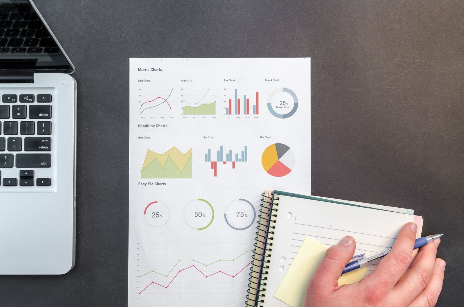 Service visual